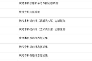 王猛：在勇士打替补真不算什么 因为库里为这支球队设立了标准